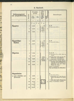 Post- und Telegraphen-Verordnungsblatt für das Verwaltungsgebiet des K.-K. Handelsministeriums 19370419 Seite: 8