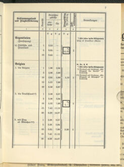 Post- und Telegraphen-Verordnungsblatt für das Verwaltungsgebiet des K.-K. Handelsministeriums 19370419 Seite: 9