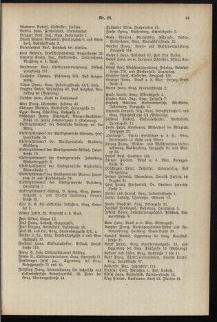 Post- und Telegraphen-Verordnungsblatt für das Verwaltungsgebiet des K.-K. Handelsministeriums 19370420 Seite: 13