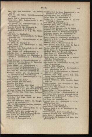 Post- und Telegraphen-Verordnungsblatt für das Verwaltungsgebiet des K.-K. Handelsministeriums 19370420 Seite: 21