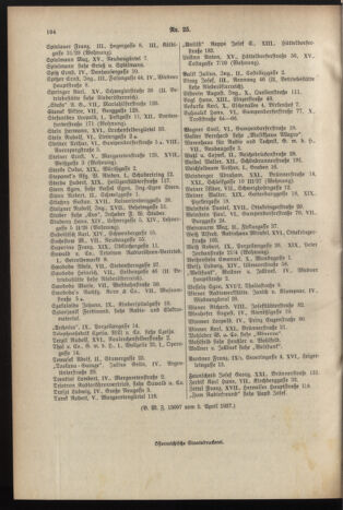 Post- und Telegraphen-Verordnungsblatt für das Verwaltungsgebiet des K.-K. Handelsministeriums 19370420 Seite: 22