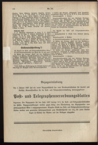 Post- und Telegraphen-Verordnungsblatt für das Verwaltungsgebiet des K.-K. Handelsministeriums 19370526 Seite: 2