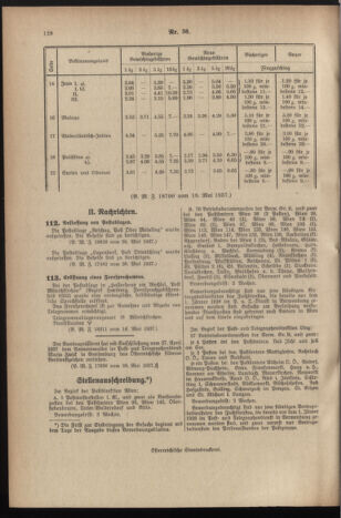 Post- und Telegraphen-Verordnungsblatt für das Verwaltungsgebiet des K.-K. Handelsministeriums 19370604 Seite: 2