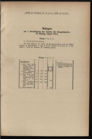 Post- und Telegraphen-Verordnungsblatt für das Verwaltungsgebiet des K.-K. Handelsministeriums 19370604 Seite: 3