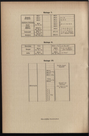 Post- und Telegraphen-Verordnungsblatt für das Verwaltungsgebiet des K.-K. Handelsministeriums 19370607 Seite: 12