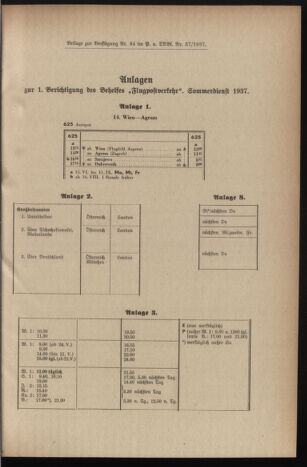 Post- und Telegraphen-Verordnungsblatt für das Verwaltungsgebiet des K.-K. Handelsministeriums 19370607 Seite: 5