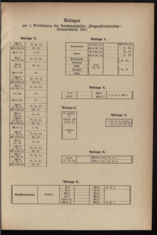 Post- und Telegraphen-Verordnungsblatt für das Verwaltungsgebiet des K.-K. Handelsministeriums 19370607 Seite: 9