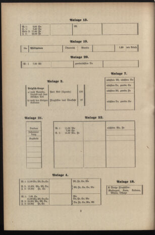 Post- und Telegraphen-Verordnungsblatt für das Verwaltungsgebiet des K.-K. Handelsministeriums 19370710 Seite: 10