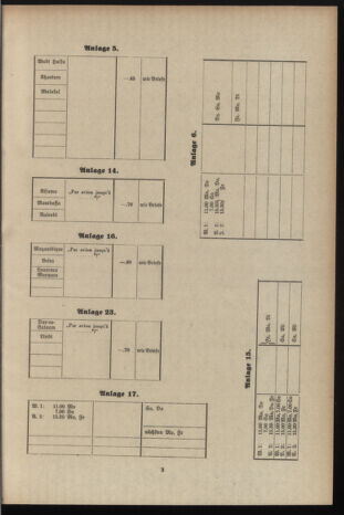 Post- und Telegraphen-Verordnungsblatt für das Verwaltungsgebiet des K.-K. Handelsministeriums 19370710 Seite: 11