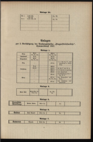 Post- und Telegraphen-Verordnungsblatt für das Verwaltungsgebiet des K.-K. Handelsministeriums 19370710 Seite: 13