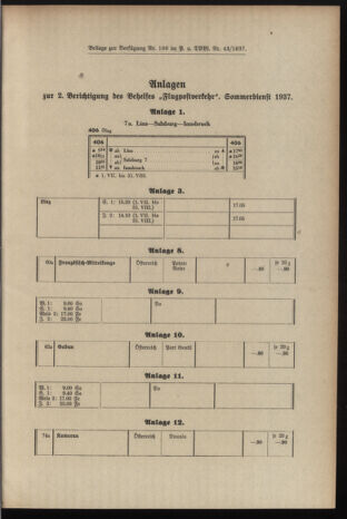 Post- und Telegraphen-Verordnungsblatt für das Verwaltungsgebiet des K.-K. Handelsministeriums 19370710 Seite: 7