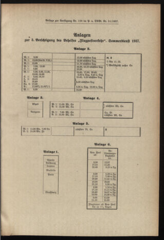 Post- und Telegraphen-Verordnungsblatt für das Verwaltungsgebiet des K.-K. Handelsministeriums 19370831 Seite: 3