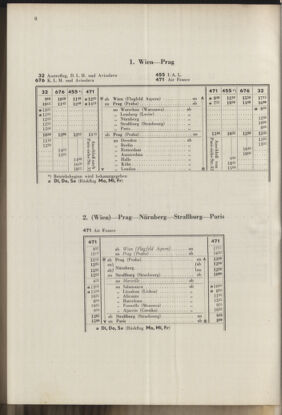 Post- und Telegraphen-Verordnungsblatt für das Verwaltungsgebiet des K.-K. Handelsministeriums 19371001 Seite: 12