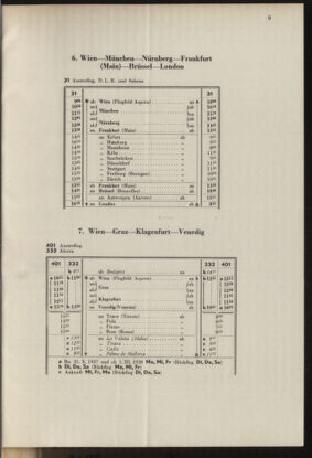 Post- und Telegraphen-Verordnungsblatt für das Verwaltungsgebiet des K.-K. Handelsministeriums 19371001 Seite: 15