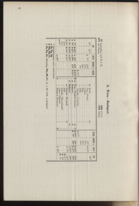 Post- und Telegraphen-Verordnungsblatt für das Verwaltungsgebiet des K.-K. Handelsministeriums 19371001 Seite: 16