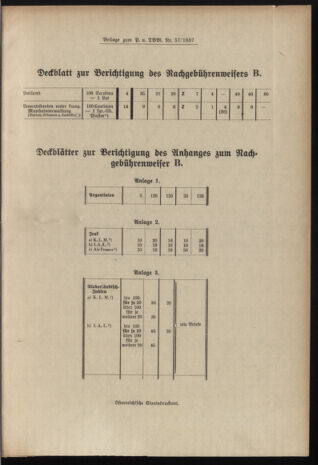 Post- und Telegraphen-Verordnungsblatt für das Verwaltungsgebiet des K.-K. Handelsministeriums 19371001 Seite: 3