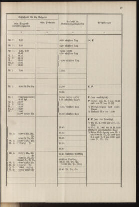 Post- und Telegraphen-Verordnungsblatt für das Verwaltungsgebiet des K.-K. Handelsministeriums 19371001 Seite: 35