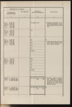 Post- und Telegraphen-Verordnungsblatt für das Verwaltungsgebiet des K.-K. Handelsministeriums 19371001 Seite: 47