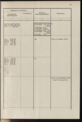 Post- und Telegraphen-Verordnungsblatt für das Verwaltungsgebiet des K.-K. Handelsministeriums 19371001 Seite: 51