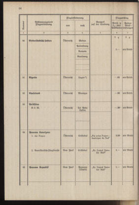 Post- und Telegraphen-Verordnungsblatt für das Verwaltungsgebiet des K.-K. Handelsministeriums 19371001 Seite: 62