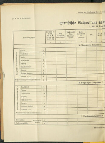 Post- und Telegraphen-Verordnungsblatt für das Verwaltungsgebiet des K.-K. Handelsministeriums 19371006 Seite: 6