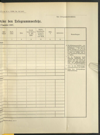 Post- und Telegraphen-Verordnungsblatt für das Verwaltungsgebiet des K.-K. Handelsministeriums 19371006 Seite: 7