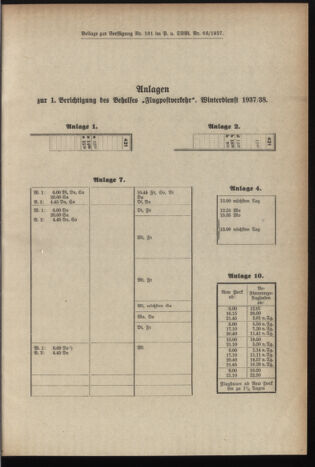 Post- und Telegraphen-Verordnungsblatt für das Verwaltungsgebiet des K.-K. Handelsministeriums 19371203 Seite: 5