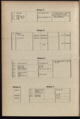 Post- und Telegraphen-Verordnungsblatt für das Verwaltungsgebiet des K.-K. Handelsministeriums 19371203 Seite: 8