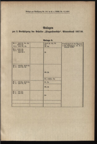 Post- und Telegraphen-Verordnungsblatt für das Verwaltungsgebiet des K.-K. Handelsministeriums 19371222 Seite: 3