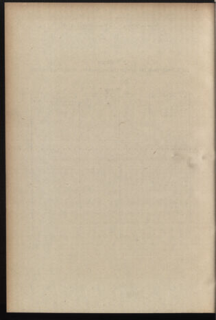 Post- und Telegraphen-Verordnungsblatt für das Verwaltungsgebiet des K.-K. Handelsministeriums 19371222 Seite: 4