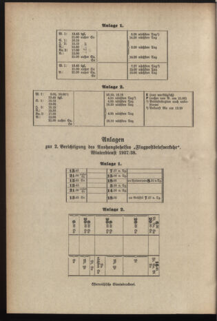 Post- und Telegraphen-Verordnungsblatt für das Verwaltungsgebiet des K.-K. Handelsministeriums 19371222 Seite: 6