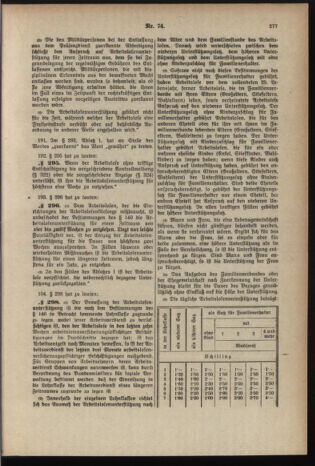 Post- und Telegraphen-Verordnungsblatt für das Verwaltungsgebiet des K.-K. Handelsministeriums 19371230 Seite: 29