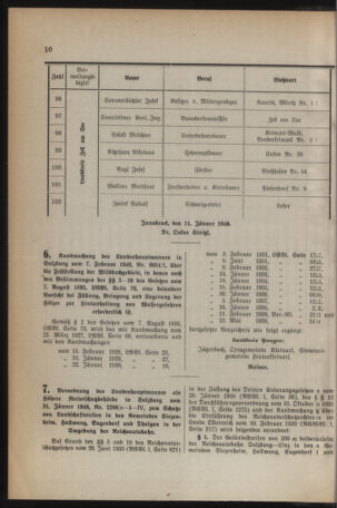 Verordnungs- und Amtsblatt für den Reichsgau Salzburg 19400224 Seite: 6