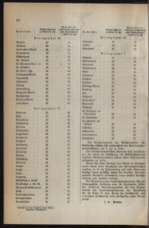 Verordnungs- und Amtsblatt für den Reichsgau Salzburg 19400311 Seite: 2