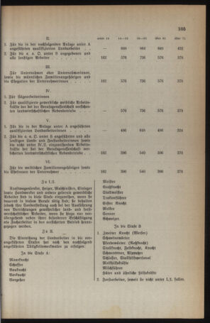 Verordnungs- und Amtsblatt für den Reichsgau Salzburg 19400619 Seite: 13