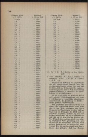 Verordnungs- und Amtsblatt für den Reichsgau Salzburg 19400921 Seite: 10