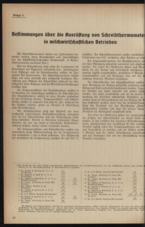 Verordnungs- und Amtsblatt für den Reichsgau Salzburg 19401012 Seite: 42