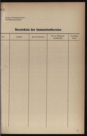 Verordnungs- und Amtsblatt für den Reichsgau Salzburg 19401012 Seite: 49