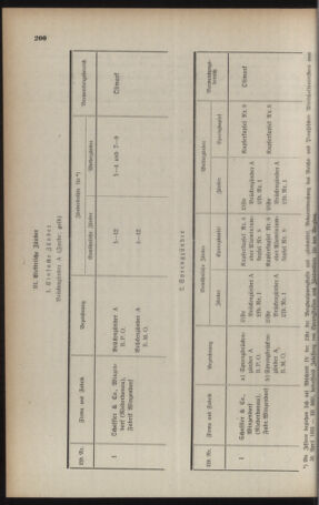 Verordnungs- und Amtsblatt für den Reichsgau Salzburg 19401012 Seite: 6