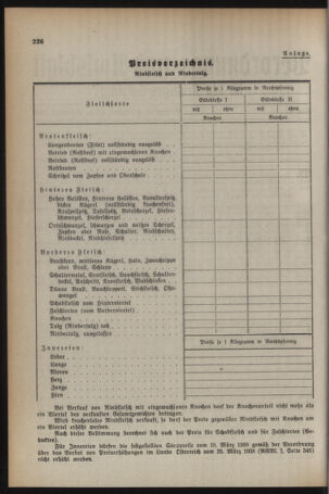 Verordnungs- und Amtsblatt für den Reichsgau Salzburg 19401116 Seite: 2