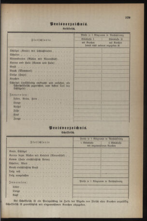 Verordnungs- und Amtsblatt für den Reichsgau Salzburg 19401116 Seite: 5