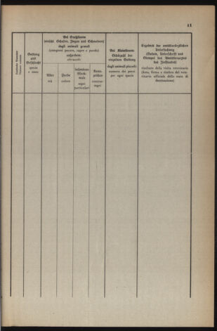 Verordnungs- und Amtsblatt für den Reichsgau Salzburg 19410111 Seite: 11