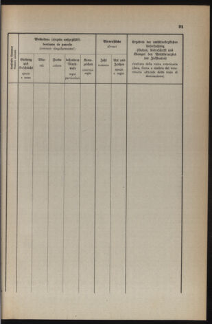 Verordnungs- und Amtsblatt für den Reichsgau Salzburg 19410111 Seite: 21