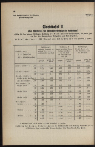 Verordnungs- und Amtsblatt für den Reichsgau Salzburg 19410208 Seite: 6