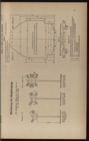 Verordnungs- und Amtsblatt für den Reichsgau Salzburg 19410419 Seite: 33