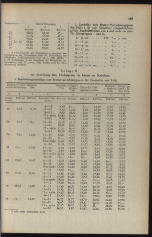 Verordnungs- und Amtsblatt für den Reichsgau Salzburg 19410816 Seite: 5