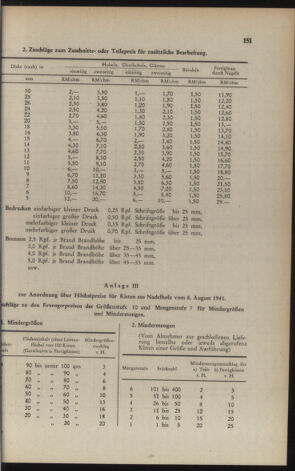 Verordnungs- und Amtsblatt für den Reichsgau Salzburg 19410816 Seite: 7