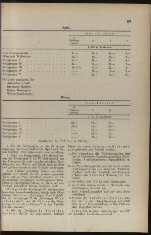 Verordnungs- und Amtsblatt für den Reichsgau Salzburg 19410823 Seite: 3