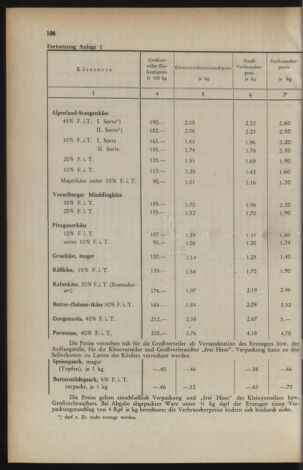 Verordnungs- und Amtsblatt für den Reichsgau Salzburg 19420704 Seite: 4