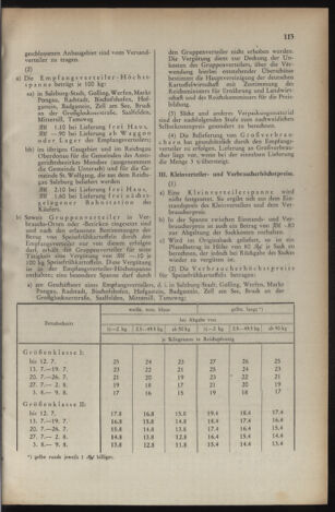 Verordnungs- und Amtsblatt für den Reichsgau Salzburg 19420711 Seite: 3